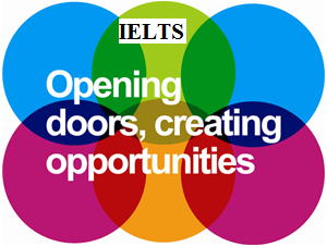 WHICH IELTS  TESTSHOULD I TAKE?